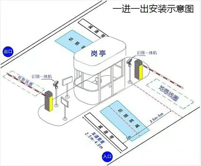 临澧县标准manbext登陆
系统安装图