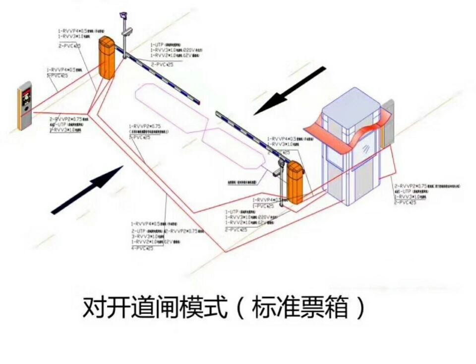 临澧县对开道闸单通道收费系统