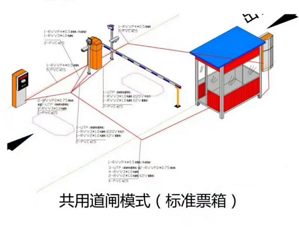 临澧县单通道模式停车系统