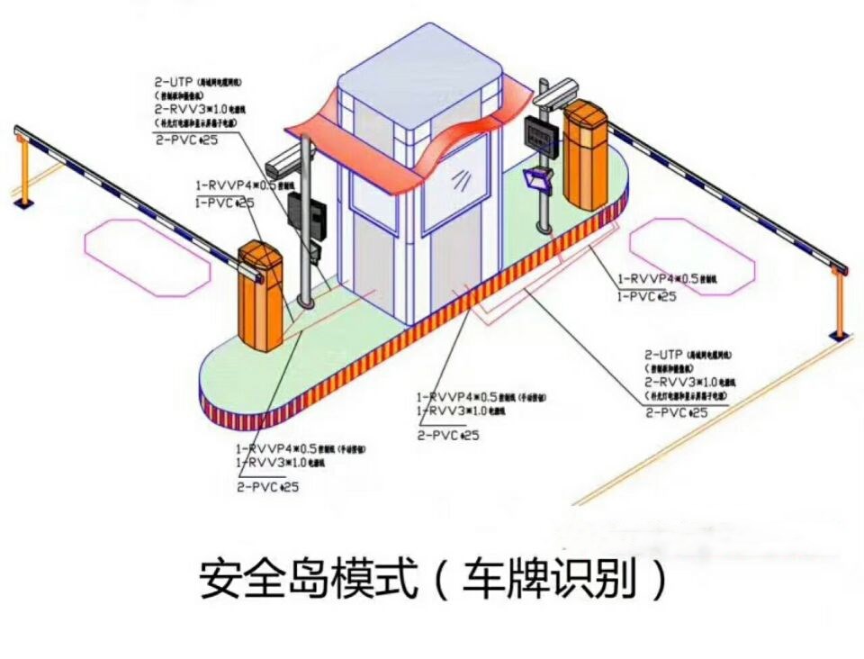 临澧县双通道带岗亭manbext登陆